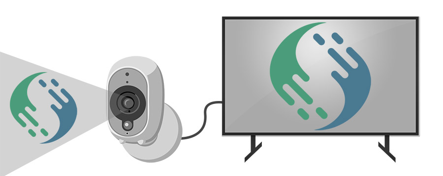 Security Camera Connected to a TV
